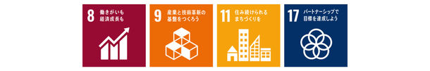 SDGsアイコン