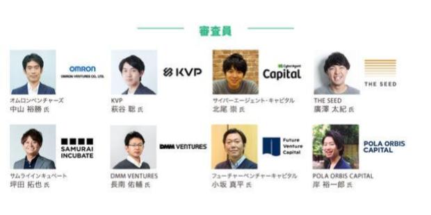 審査員一覧