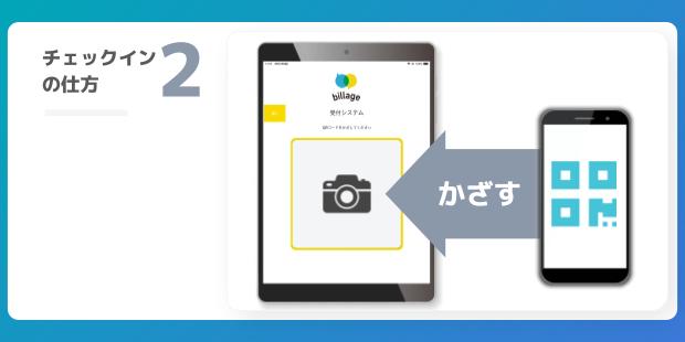 チェックインの仕方2